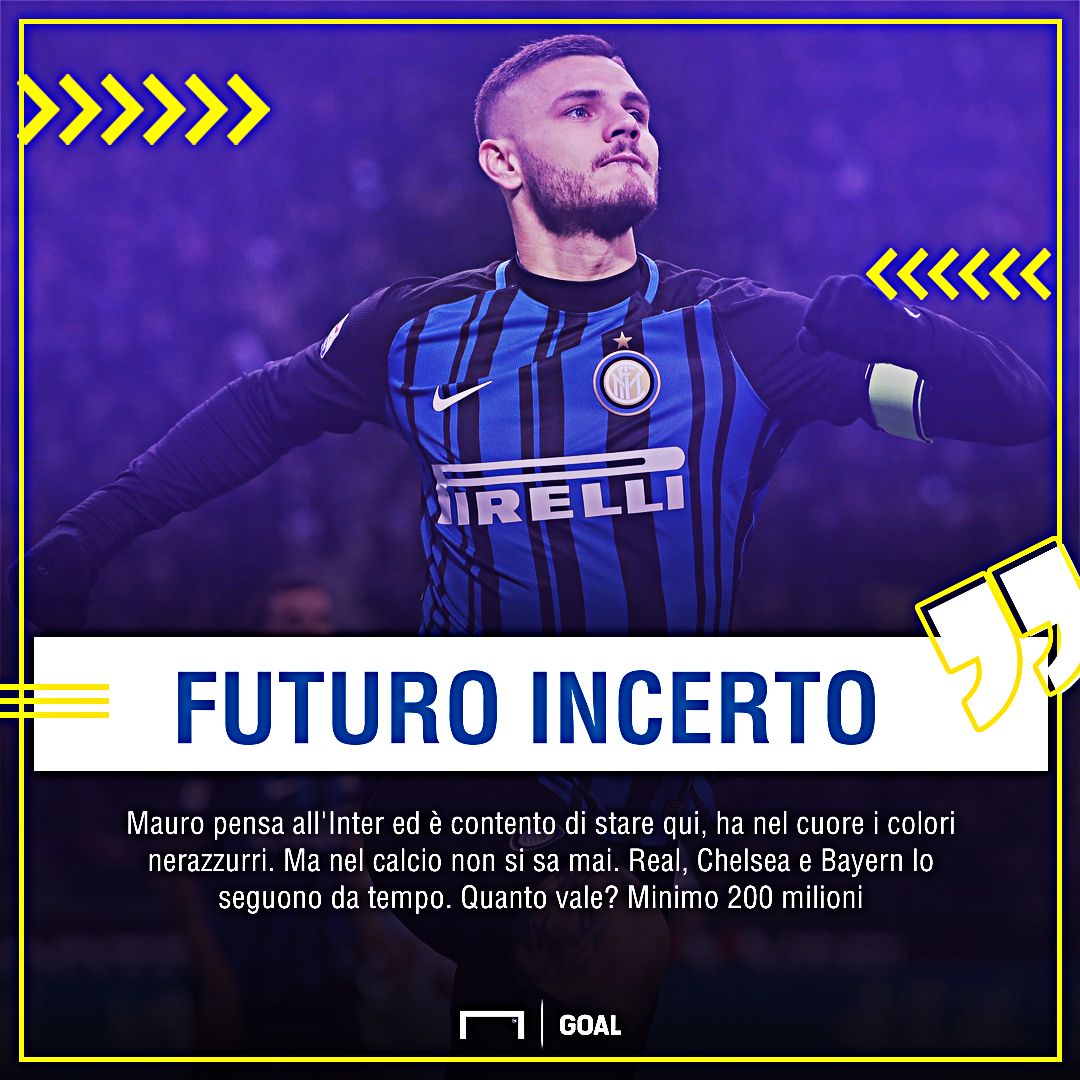 Wanda Nara su futuro Icardi PS ita