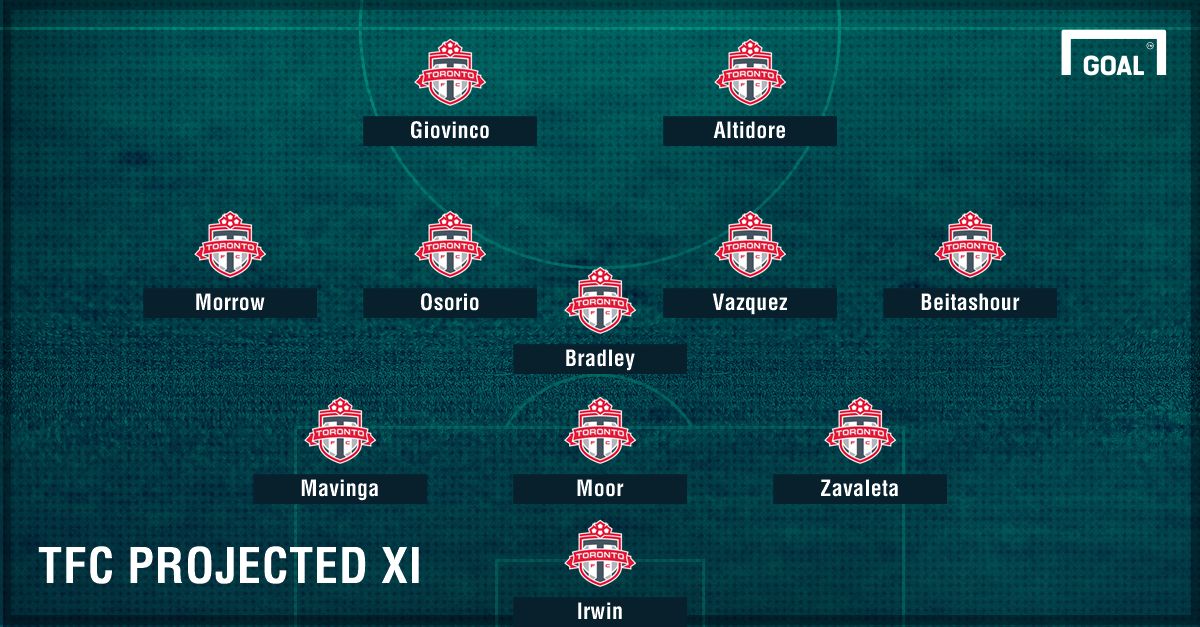 GFX LINEUP 2017-02-24 TFC