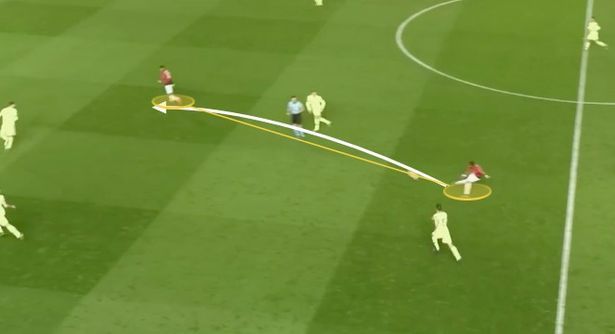 Fred through ball to Marcus Rashford