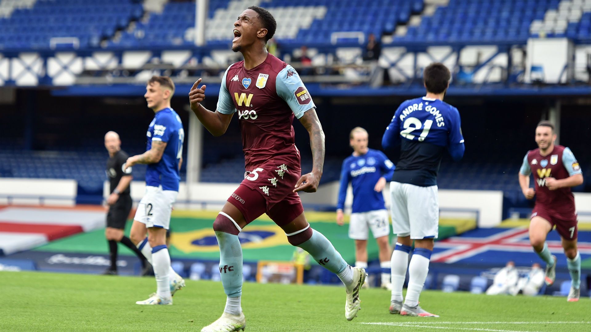 Ezri Konsa Aston Villa