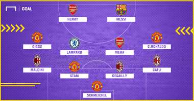 Owen best XI played against