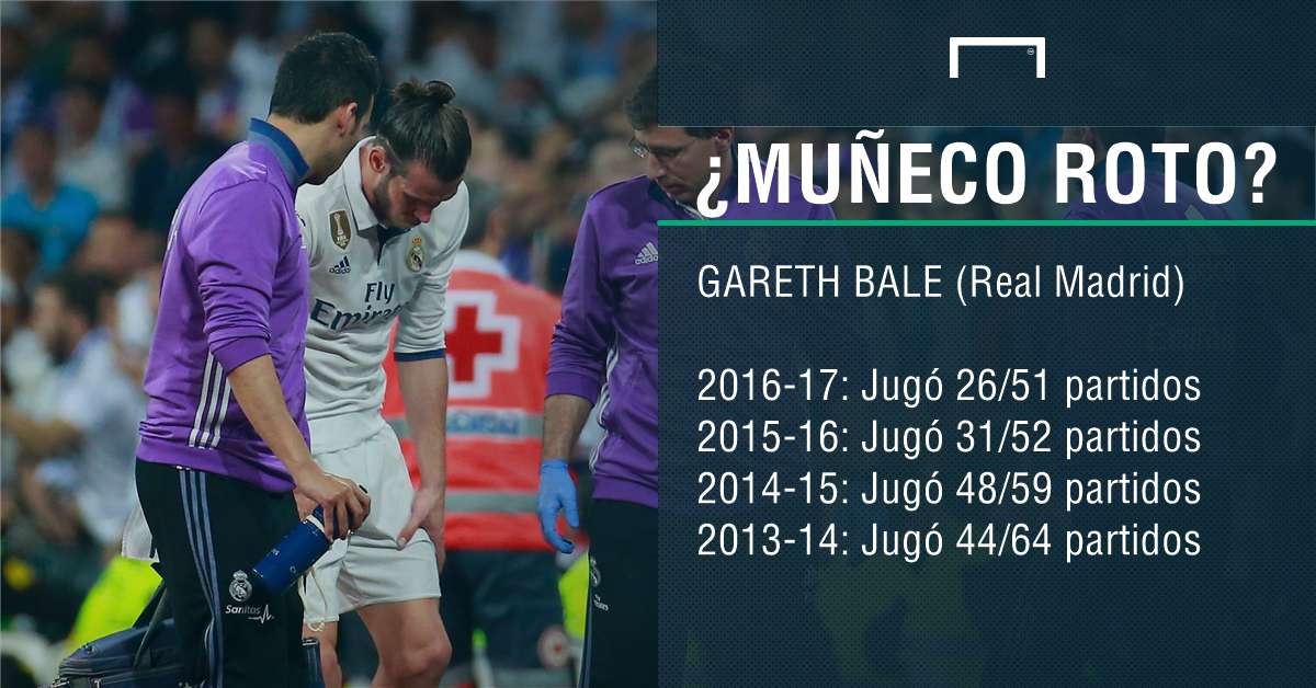 Bale GFX Spanish
