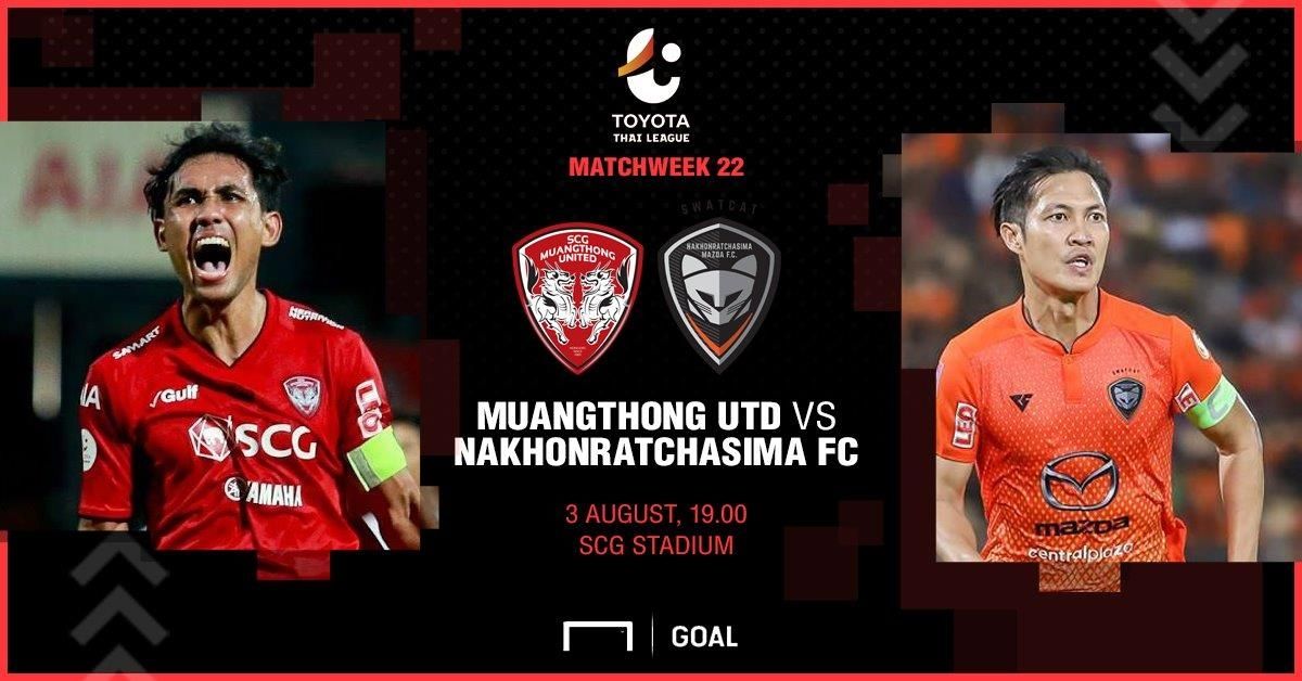 PREVIEW TOYOTA THAI LEAGUE : เอสซีจี เมืองทองฯ - นครราชสีมา เอฟซี