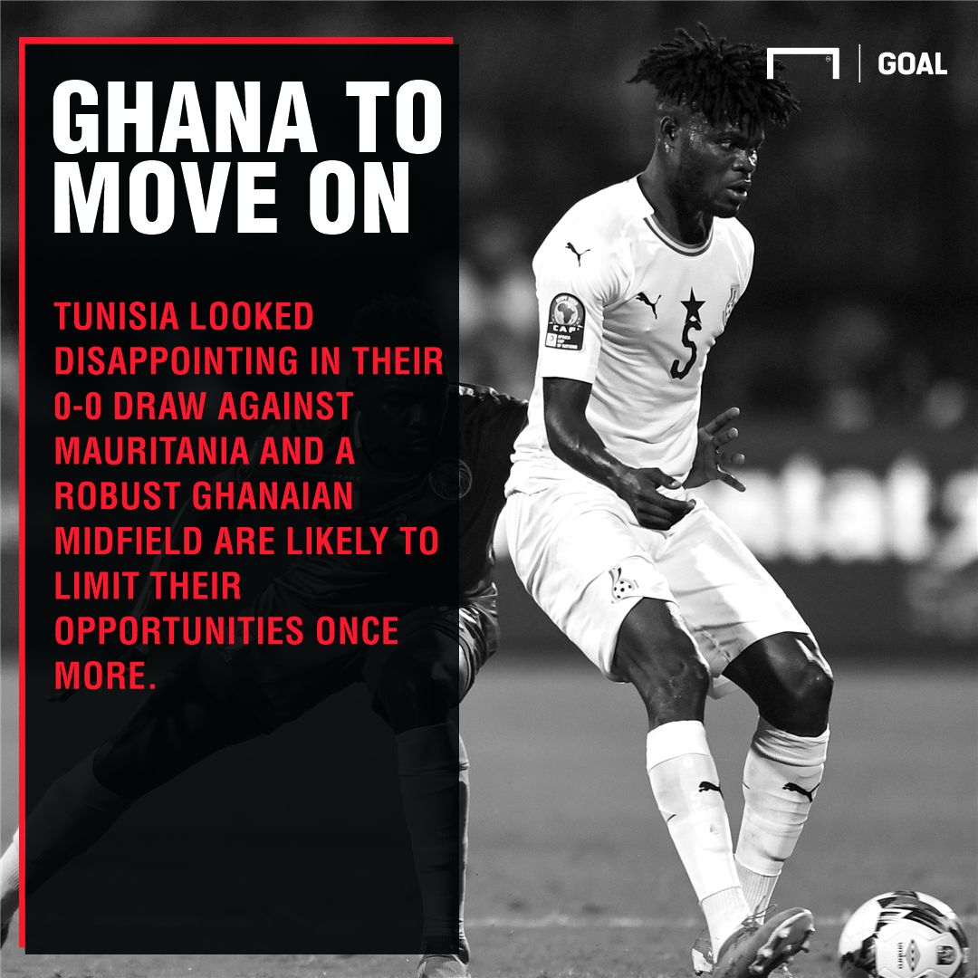 Ghana Tunisia graphic