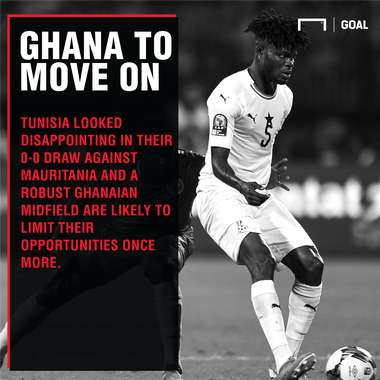 Ghana Tunisia graphic