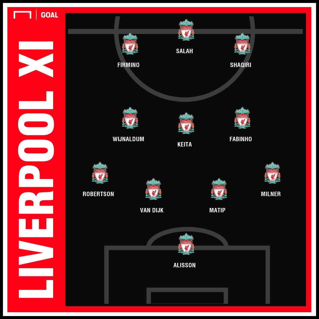Liverpool XI