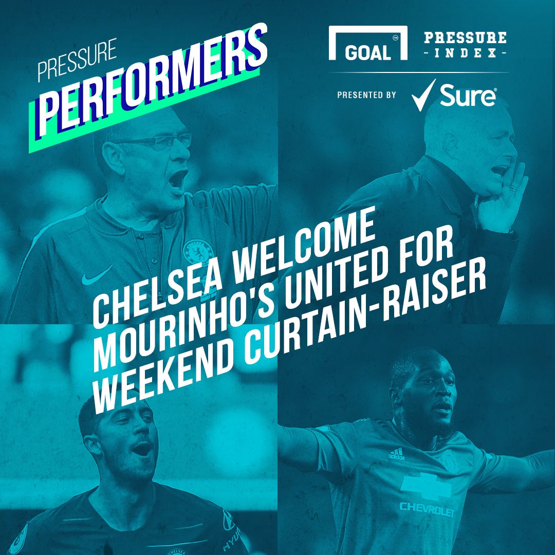 Pressure Index GFX 19102018