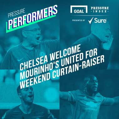 Pressure Index GFX 19102018