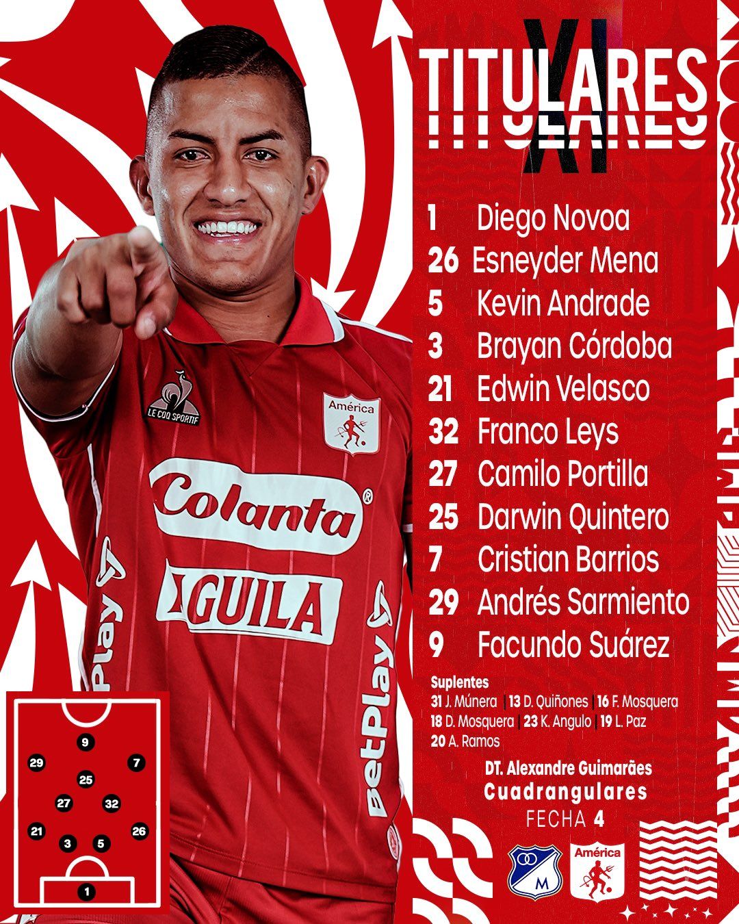 Nómina América de Cali Fecha 24 Liga BetPlay 2023