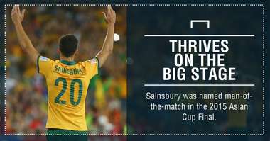 GFX Trent Sainsbury Asian Cup