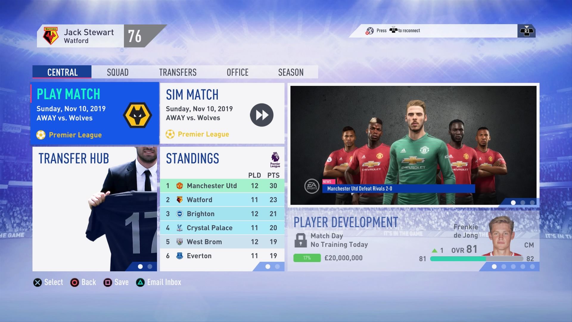 FIFA 19 Career Mode