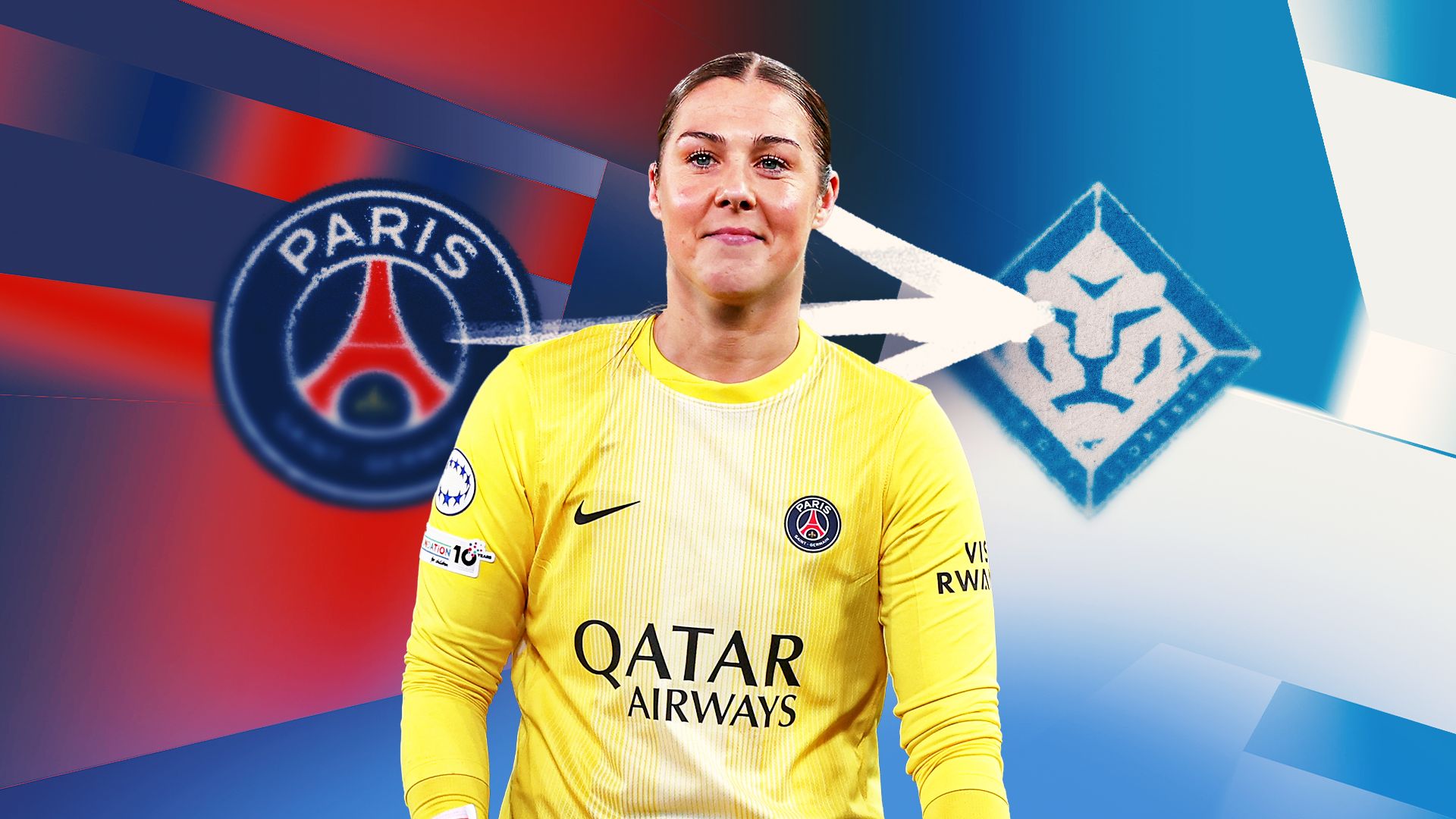 Mary Earps London City transfer grade GFX