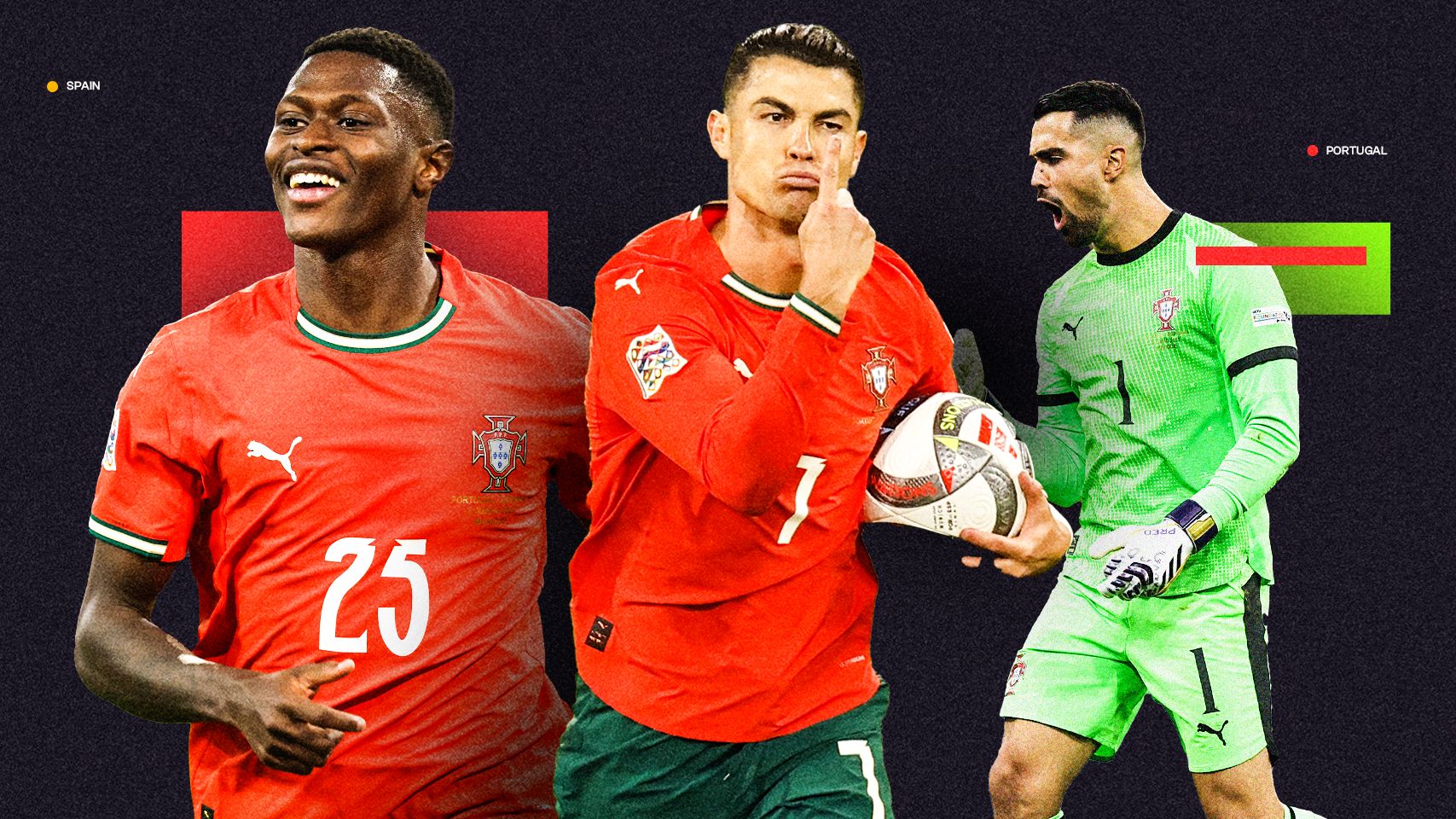 Ronaldo-Portugal-Mendes-Nations-League-final-2:1