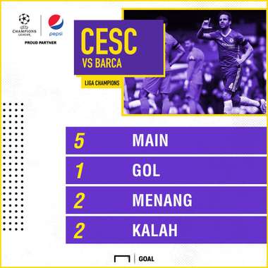 GFXID UCL/Pepsi - Cesc Vs Barca