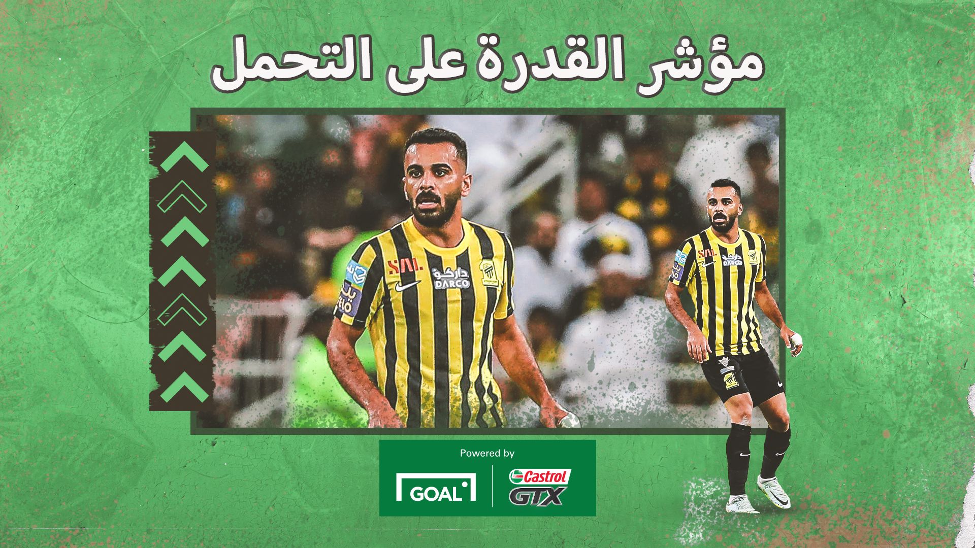 Madallah Al Olayan Castrol Week 24
