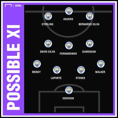 Man City XI Man United