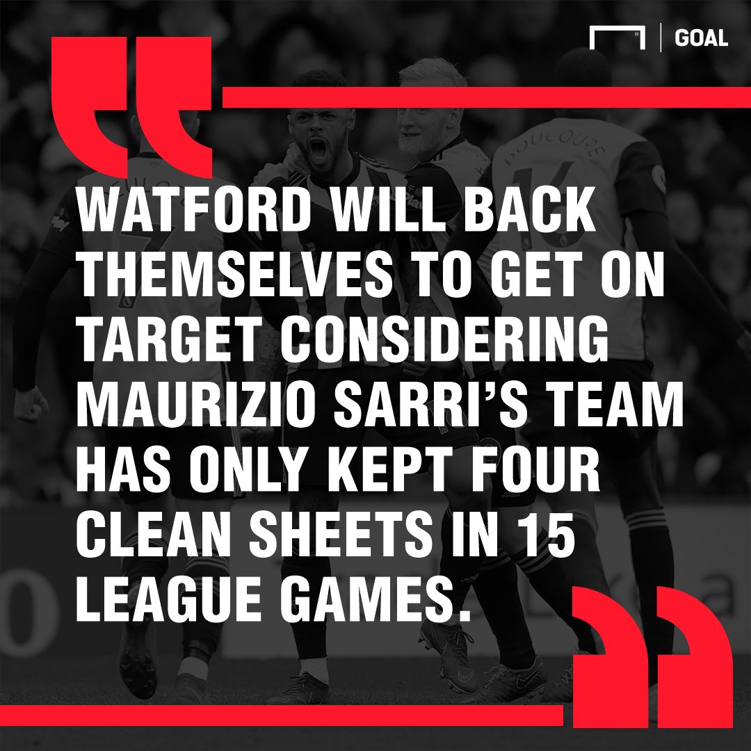 Chelsea Watford graphic