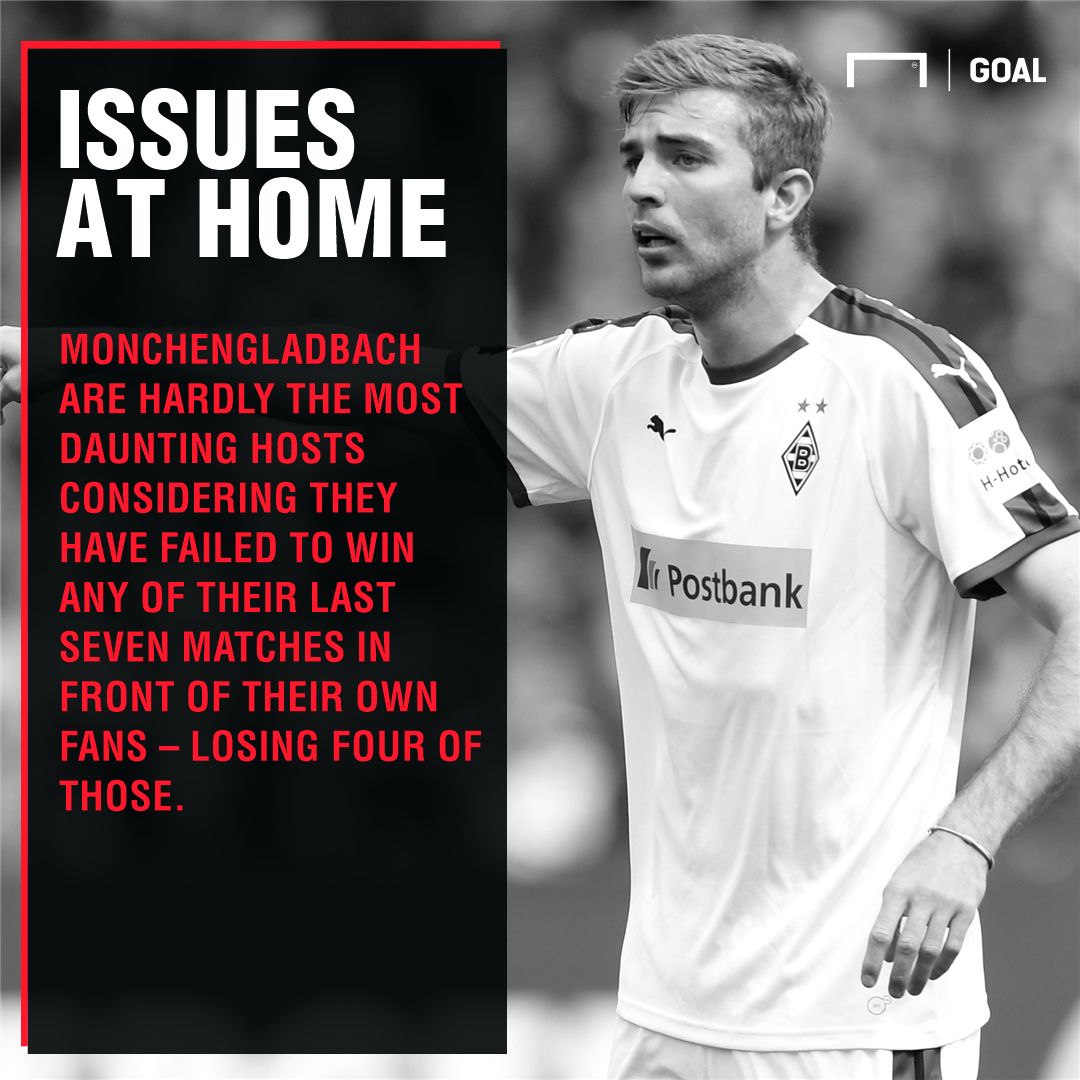 Borussia Monchengladbach Borussia Dortmund graphic