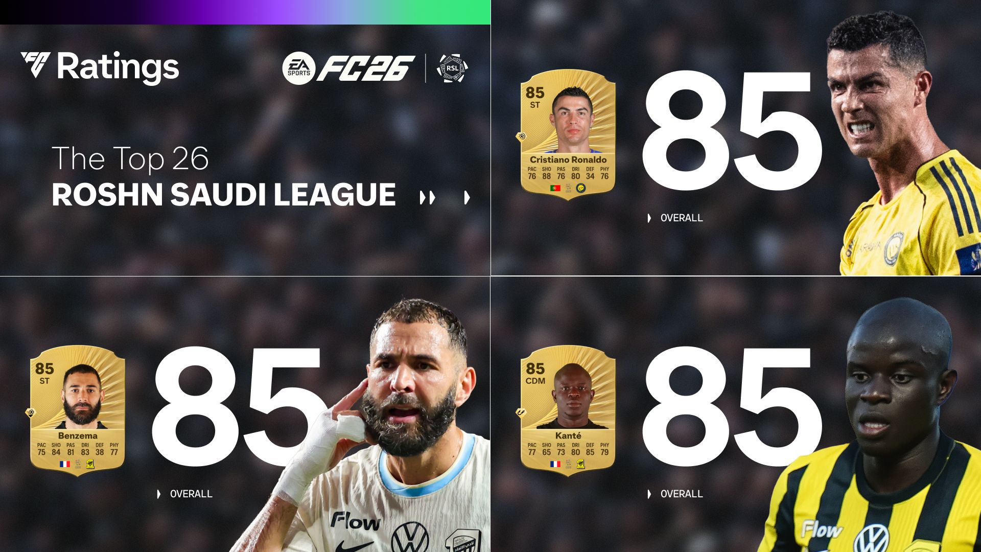 تقييم لاعبي الدوري السعودي في EA FC 26