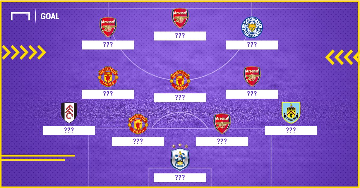 EPL Worst players of Week 2