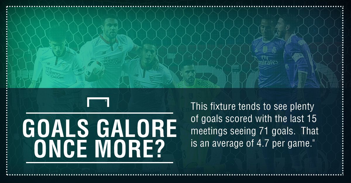 GFX FACT SEVILLA V REAL MADRID