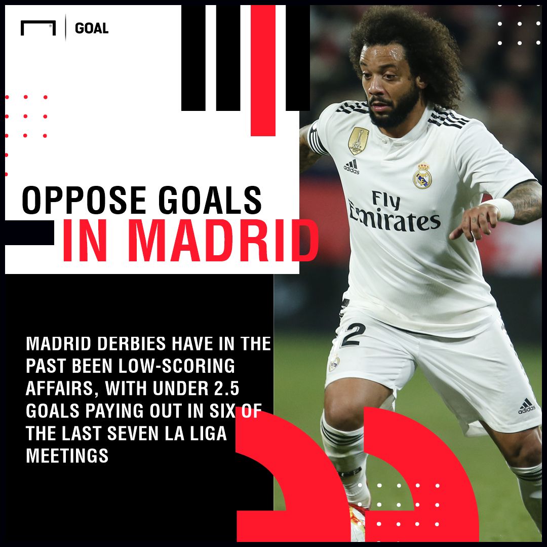 Atletico Real Madrid graphic