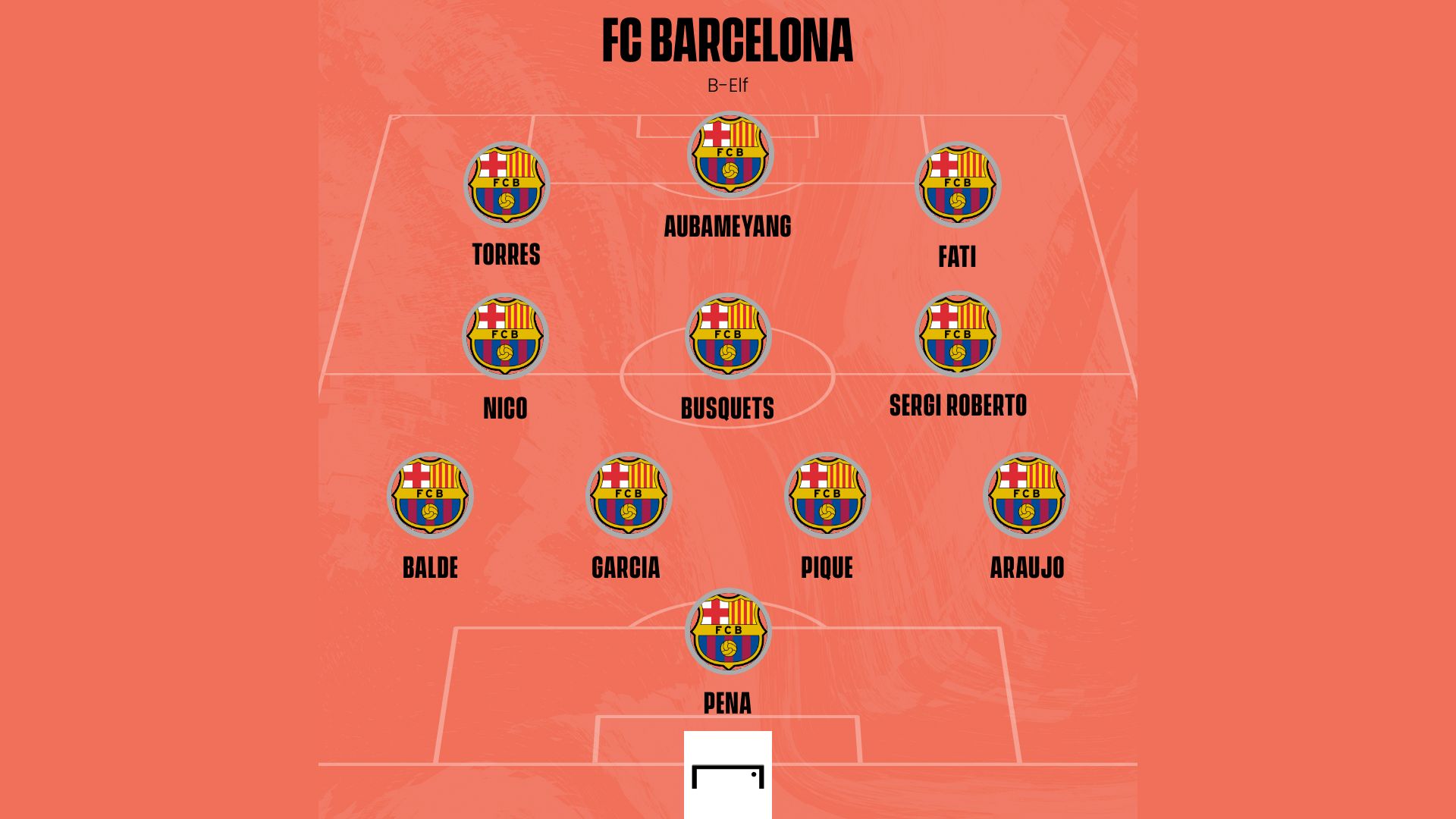 GFX BARCA 5