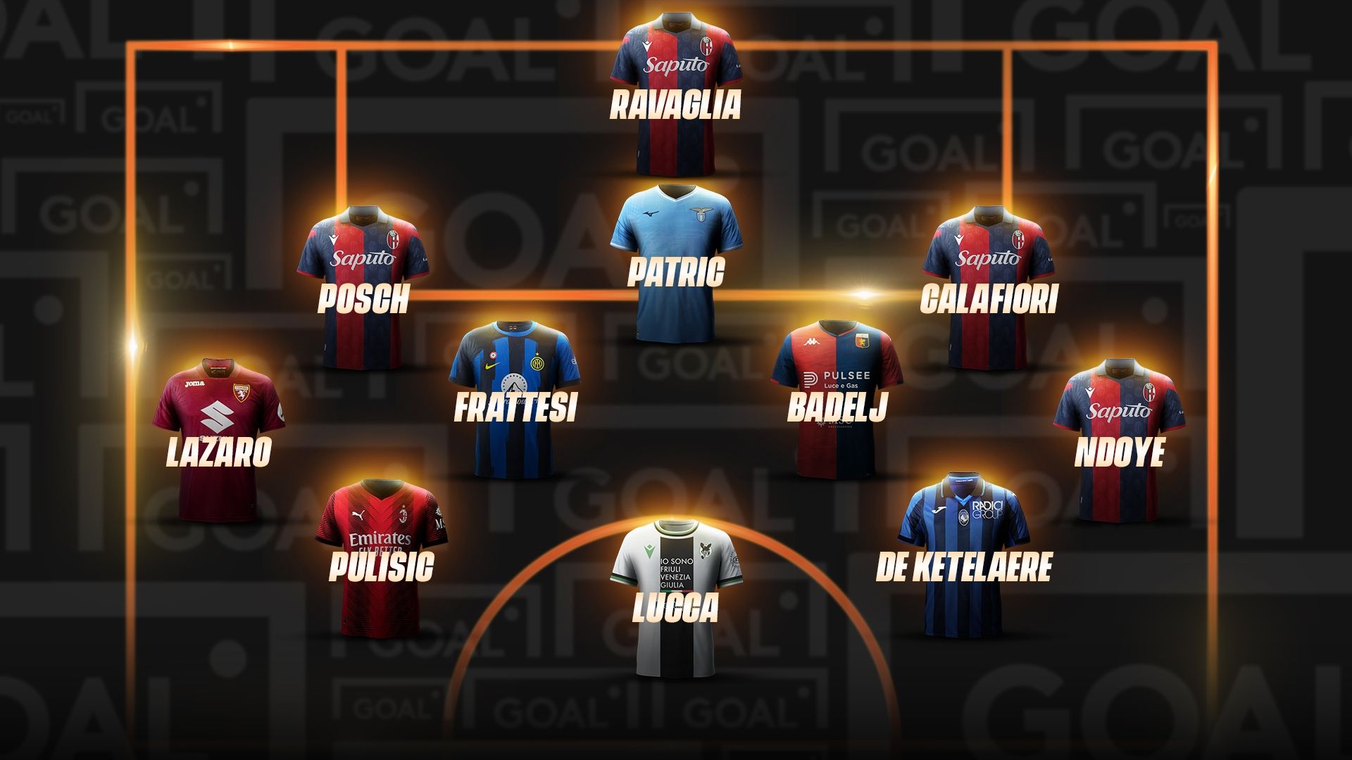Top 11 36 giornata Serie A 2023-2024