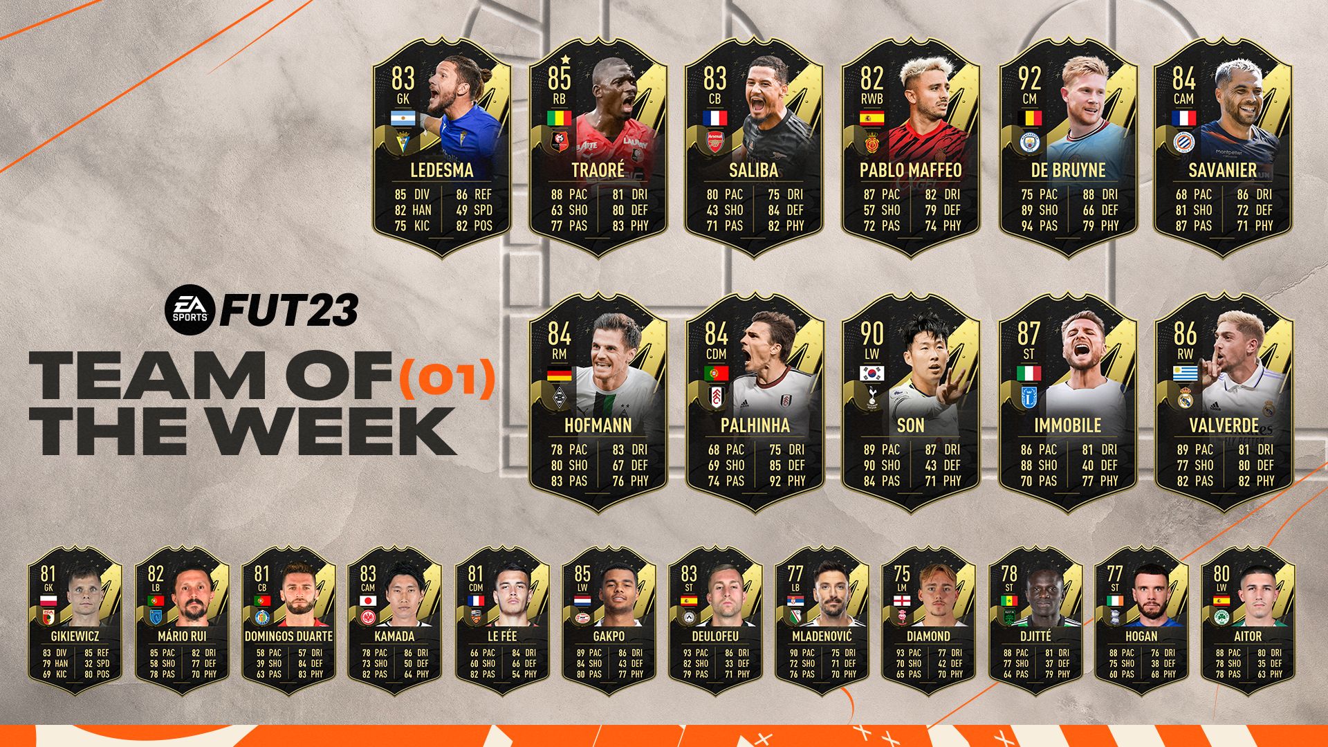 FIFA 23 TOTW 1