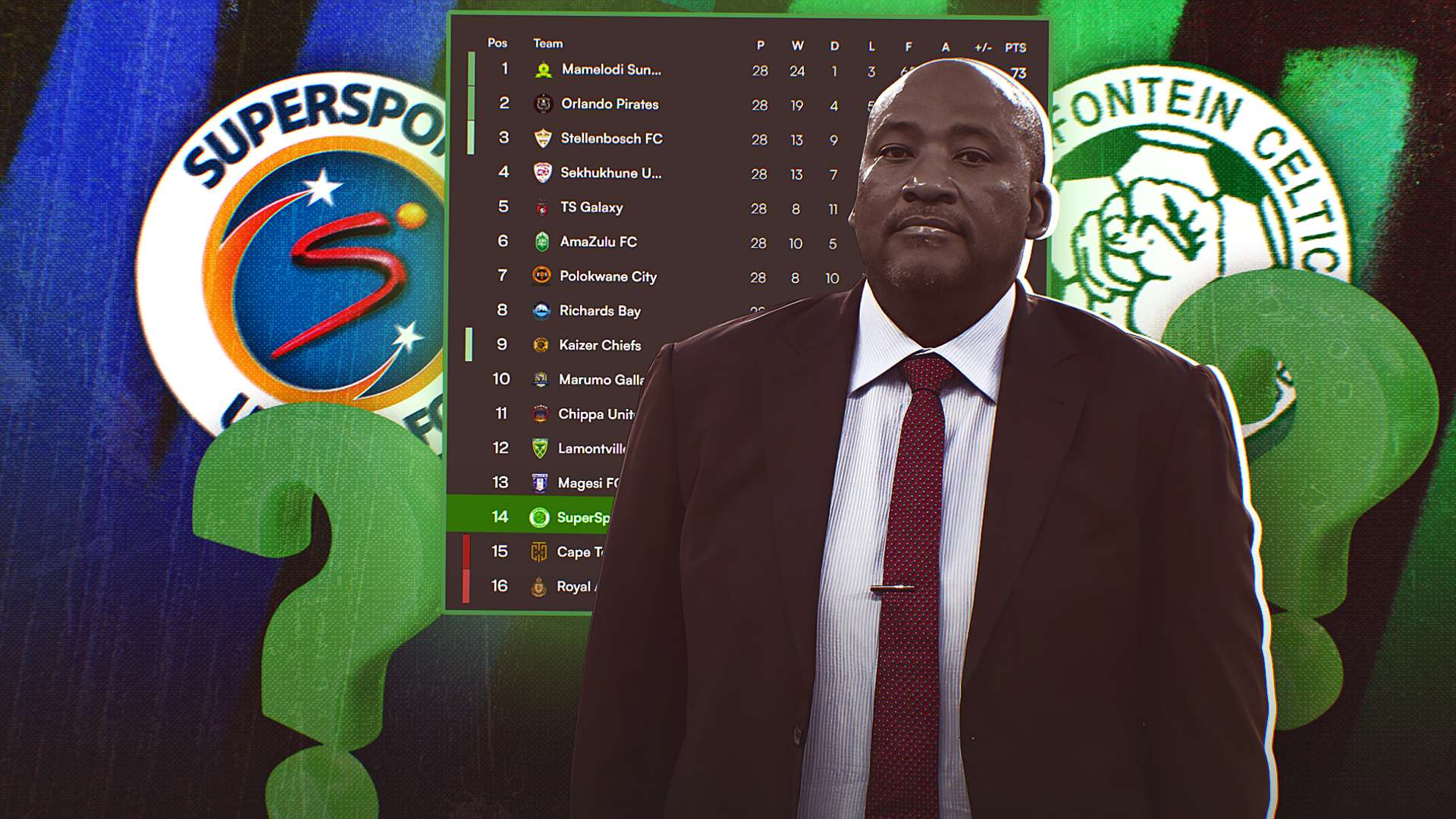 SuperSport Sale 16-9