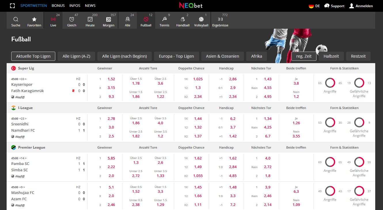 neobet livewetten