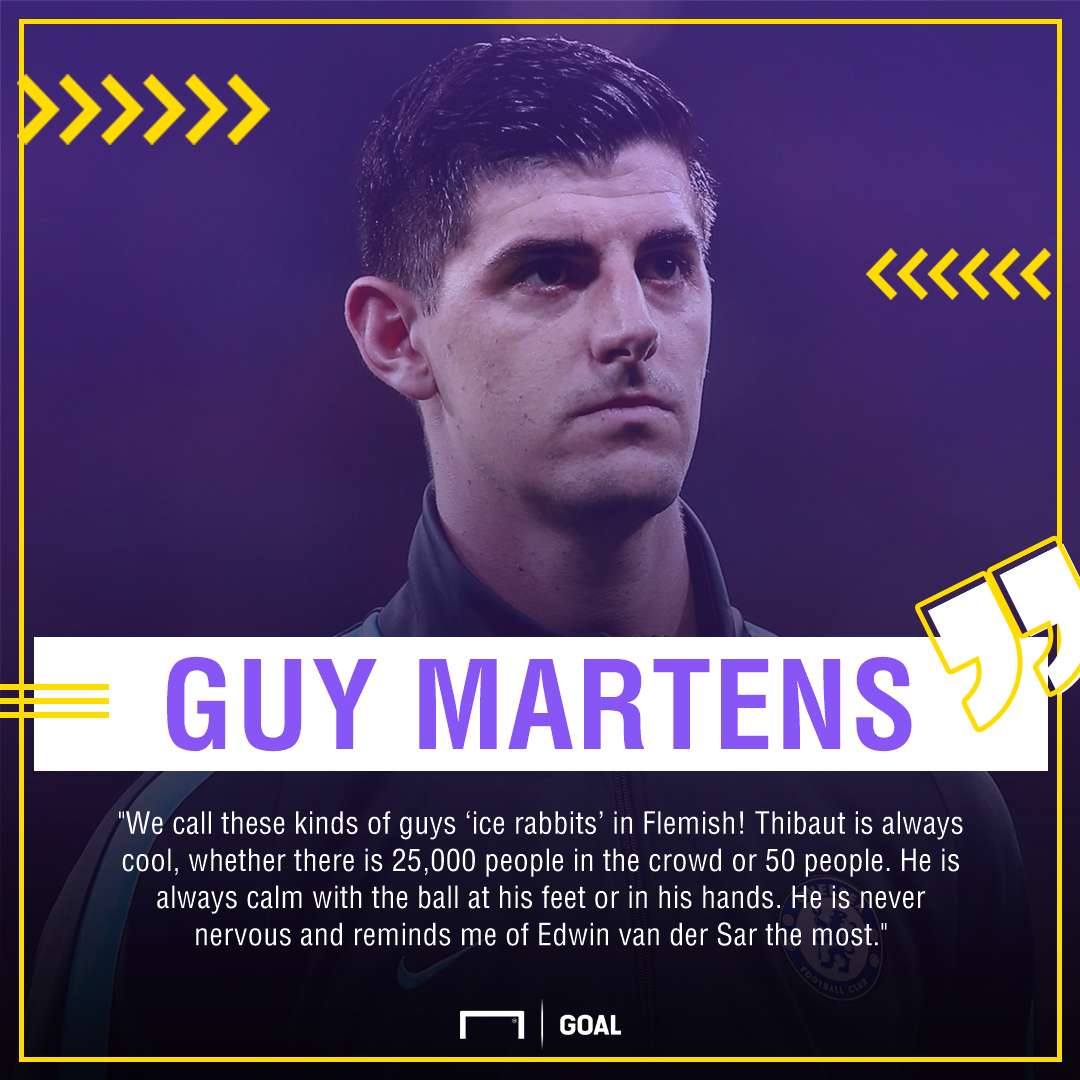 Thibaut Courtois Guy Martens PS