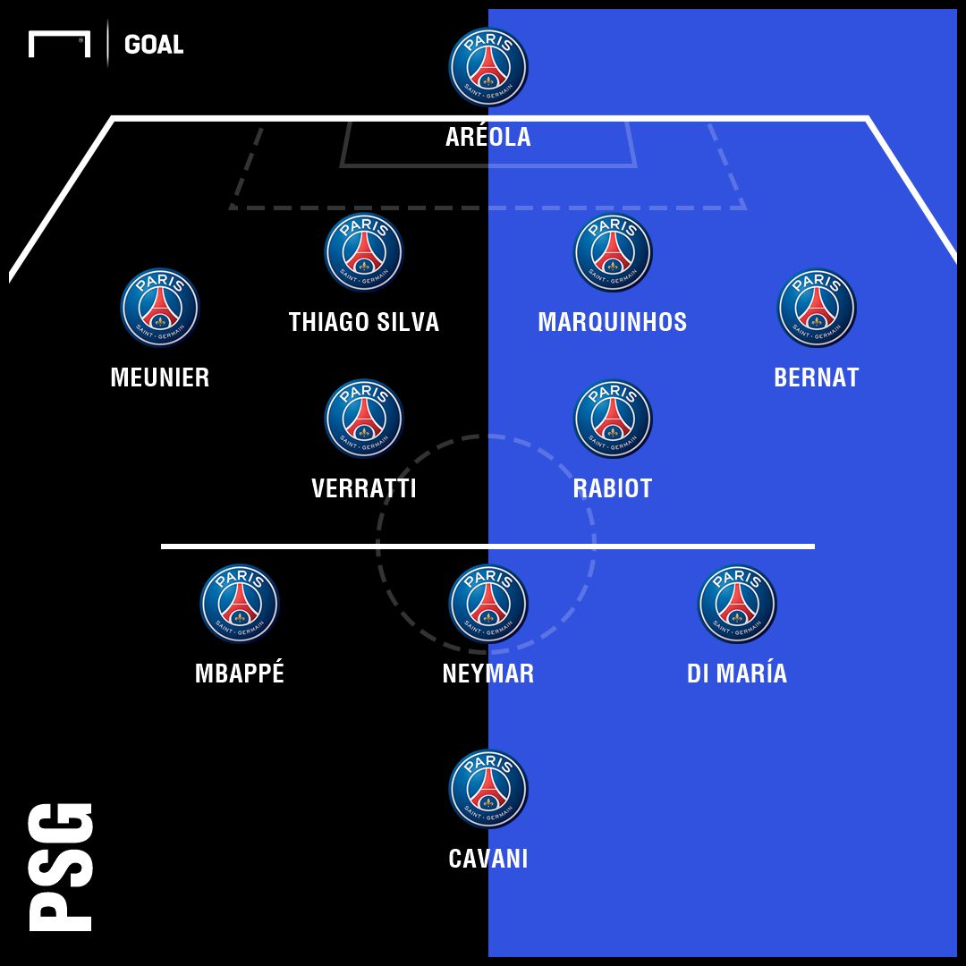 GFX PSG 05112018