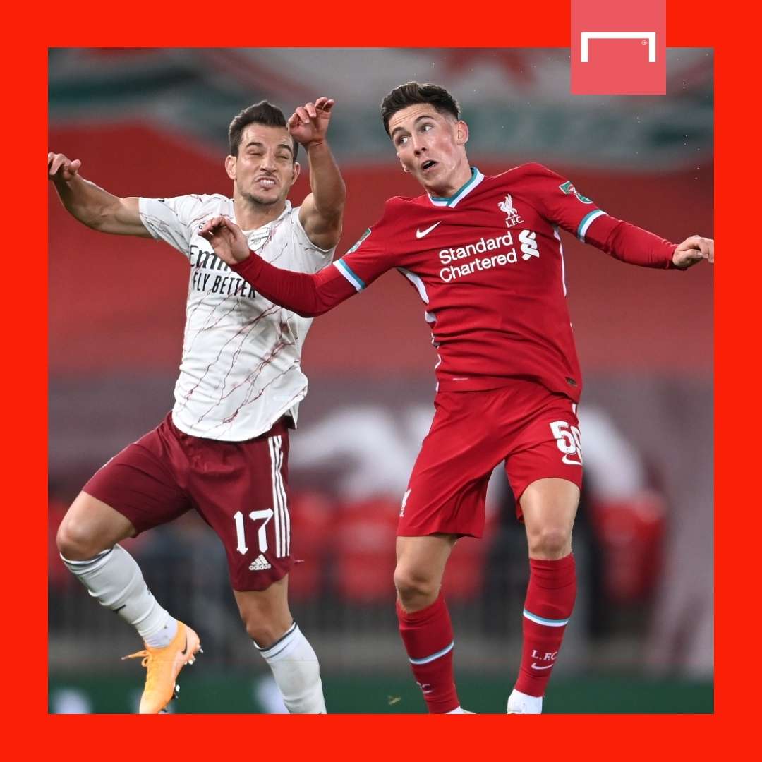 Harry Wilson Liverpool GFX