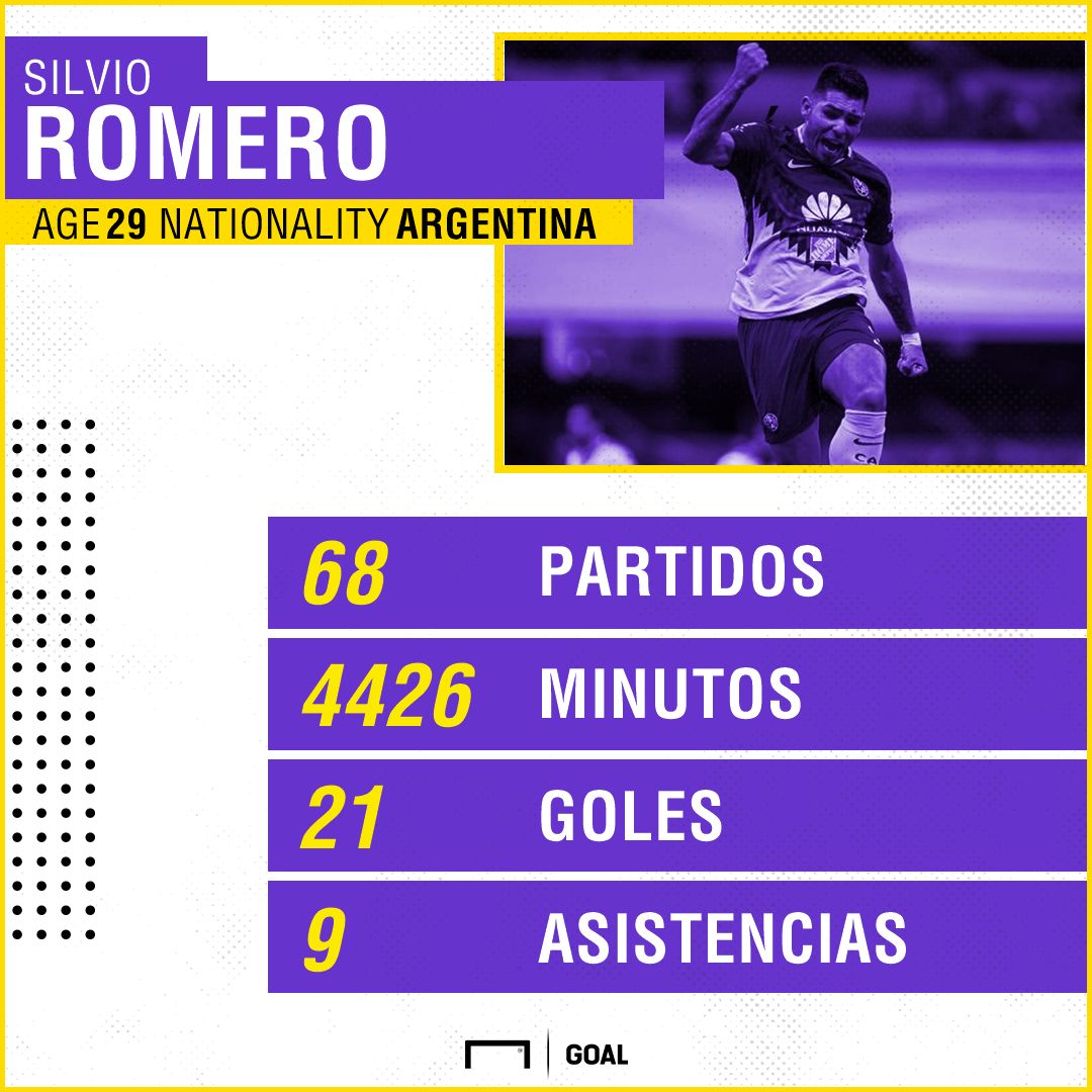 Silvio Romero