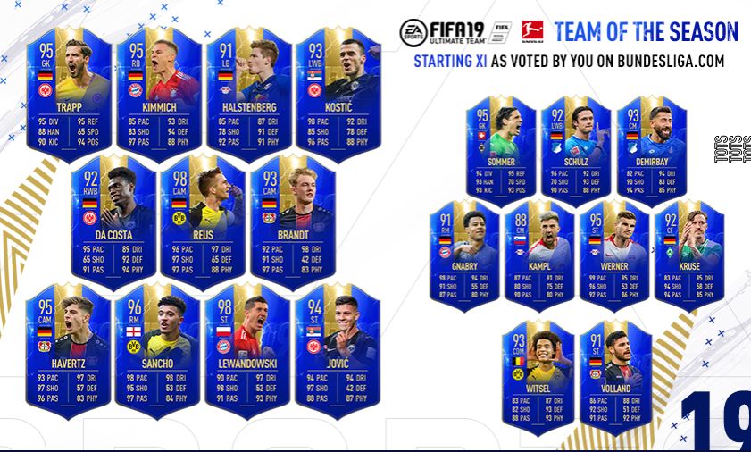 bundesliga tots