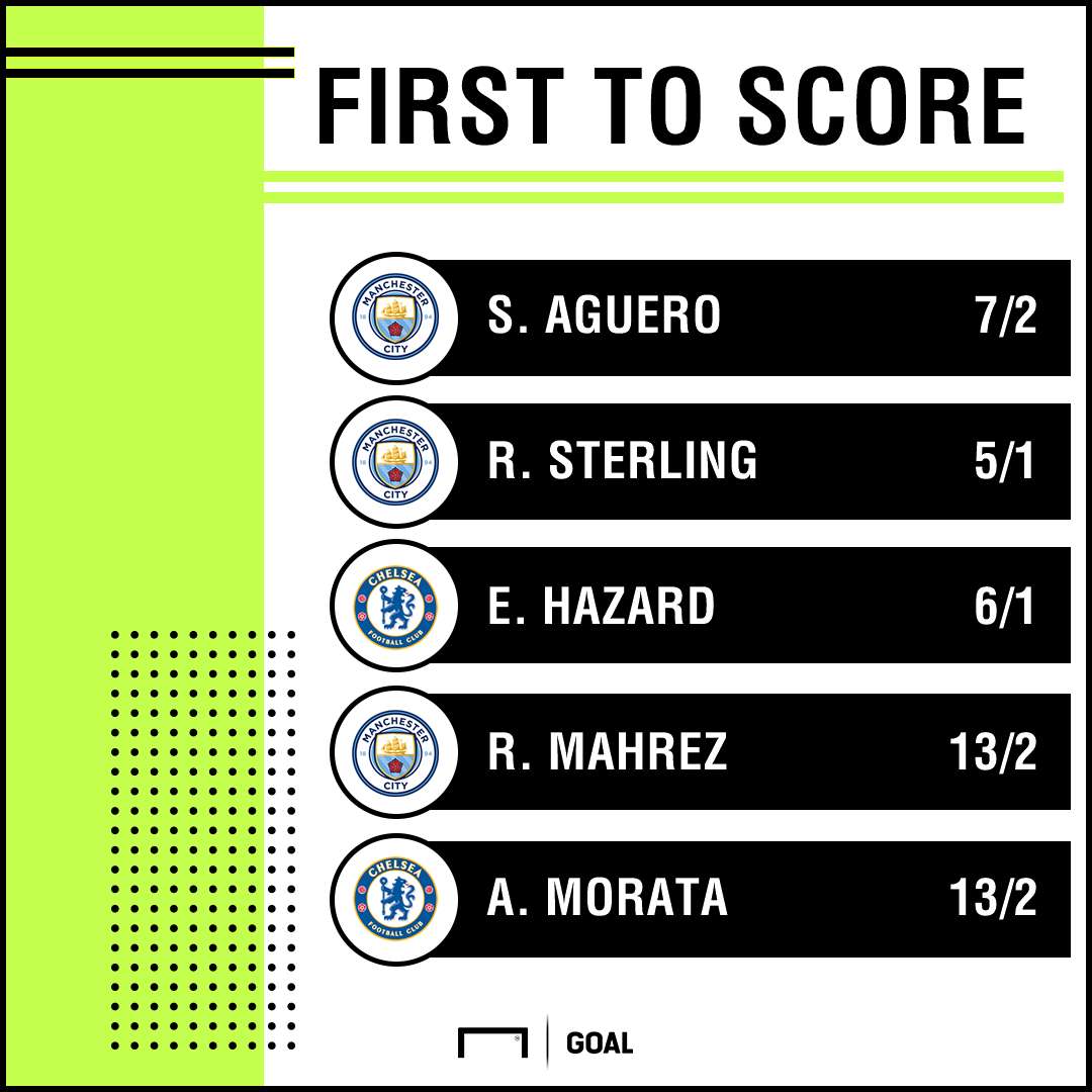 Chelsea Manchester City scorers graphic
