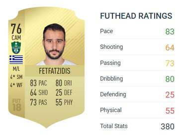 اليوناني فيفتا