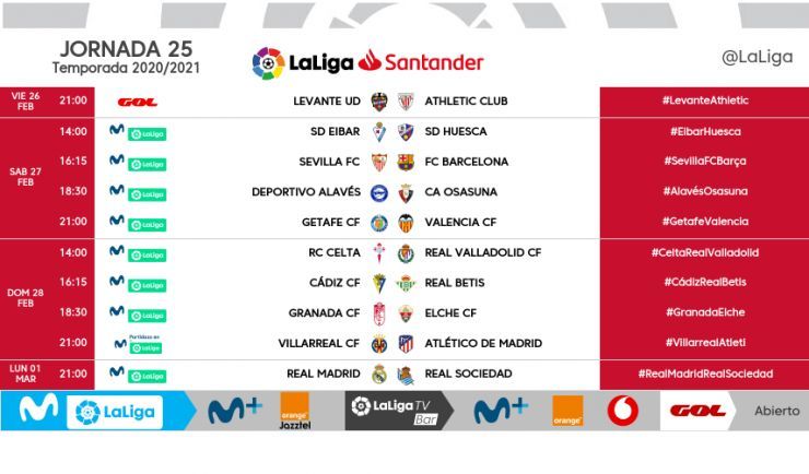 HORARIOS LA LIGA 26022021