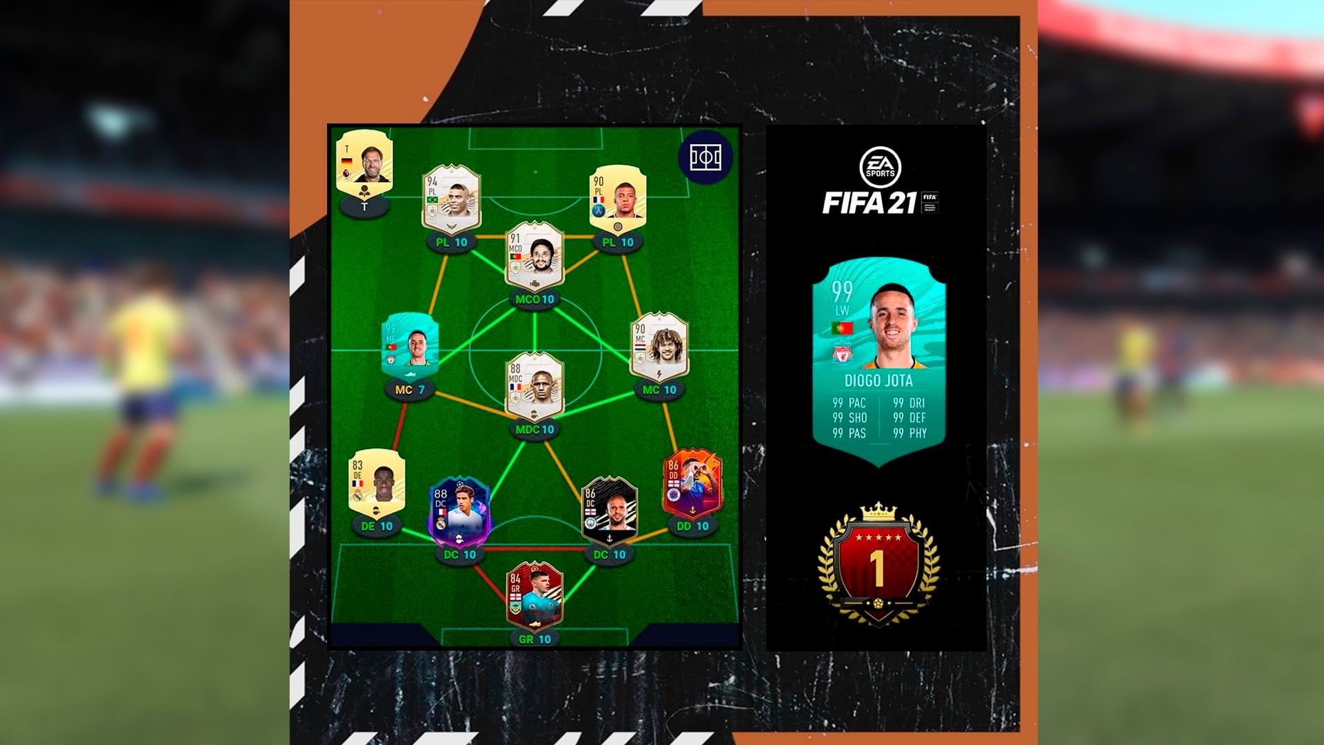 Jota - time no FIFA 21