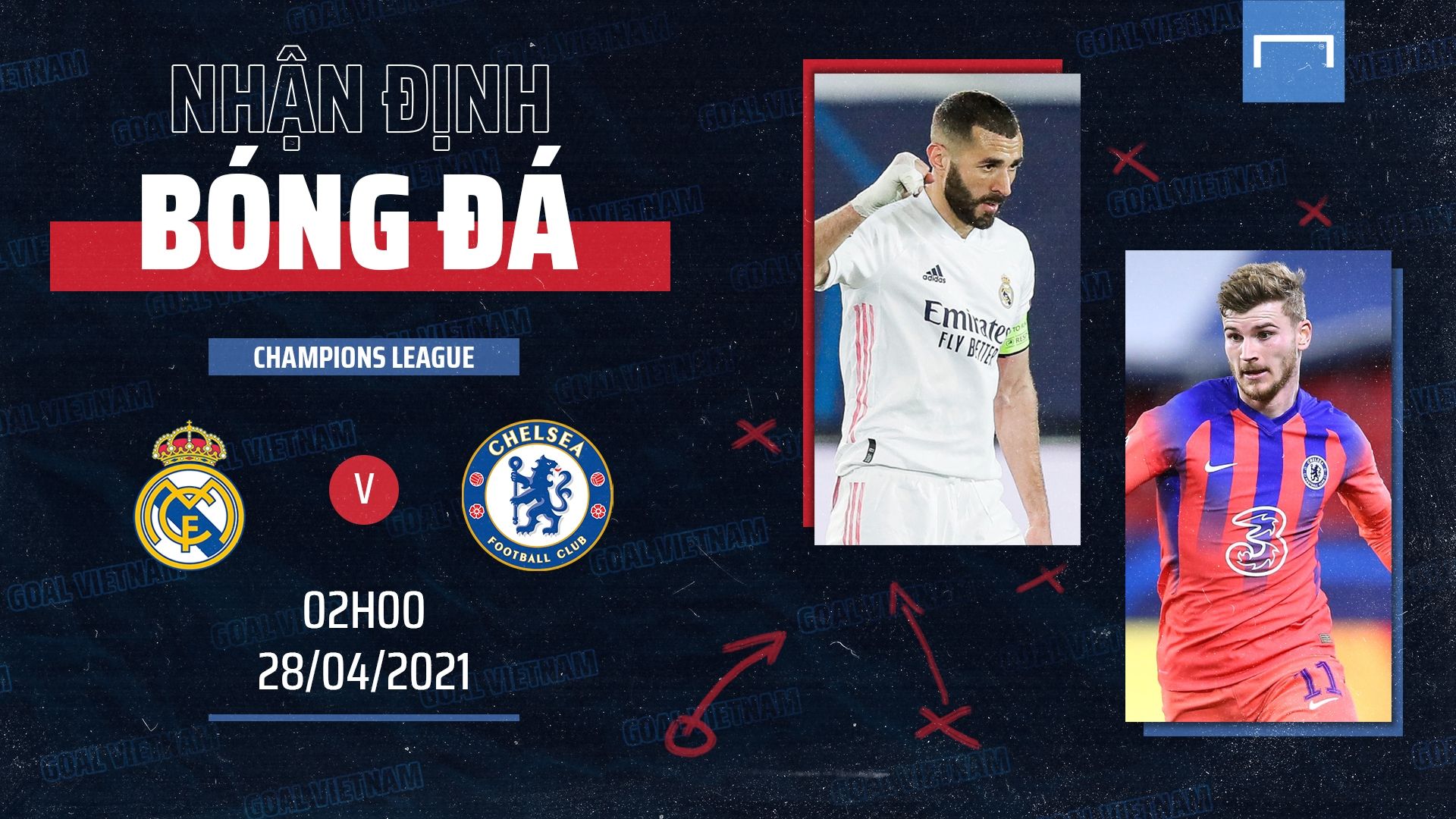 Preview Real Madrid vs Chelsea Champions League 2020/21 GFX
