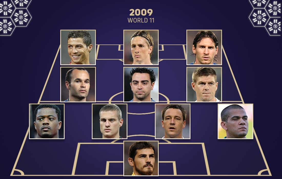FIFPRO World 11 2009