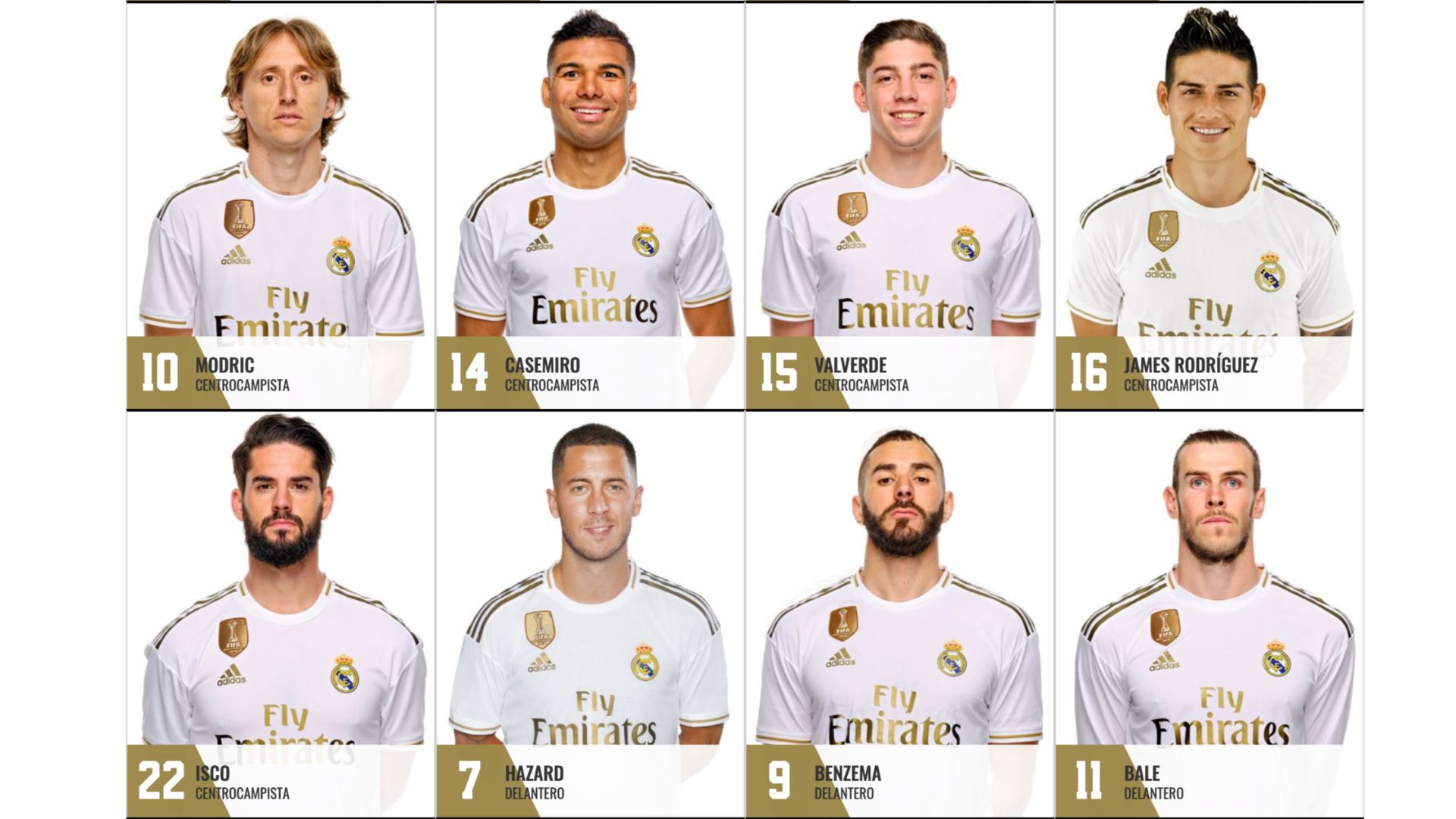 Los dorsales del Real Madrid