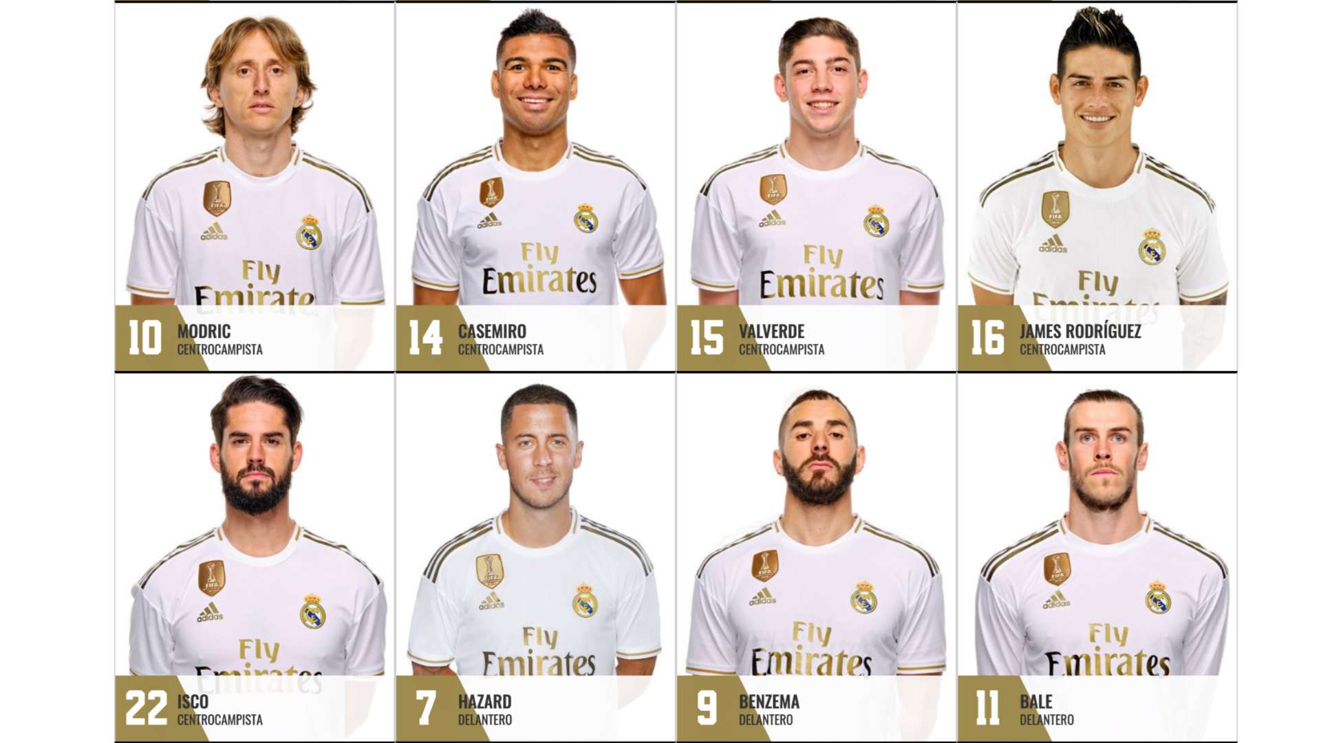 Los dorsales del Real Madrid