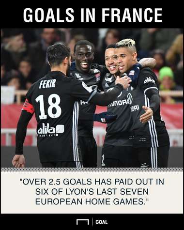 Lyon Villarreal graphic