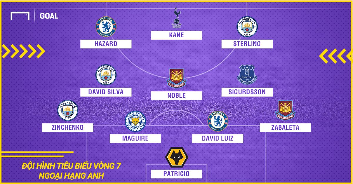 TOTW Premier League round 7 2018-19
