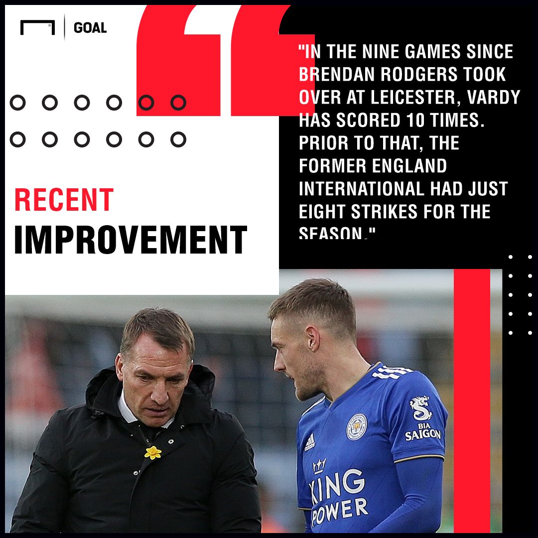 Manchester City v Leicester City Betting Special