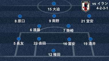 2019-01-28-japan-formation