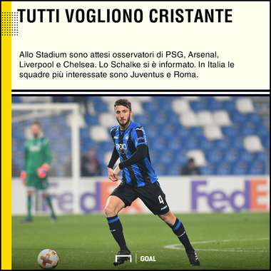 Cristante PS
