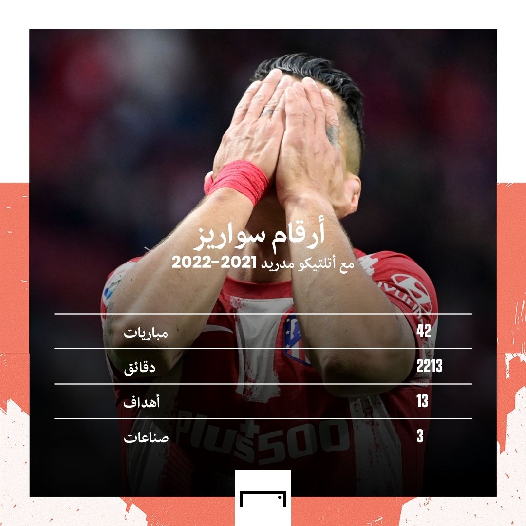 Suarez 2021-2022 GFX embed only